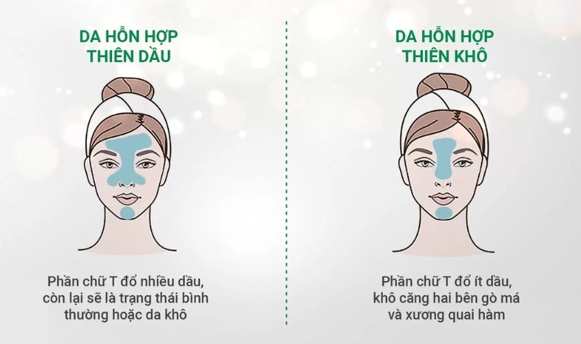 Skincare cho da hỗn hợp